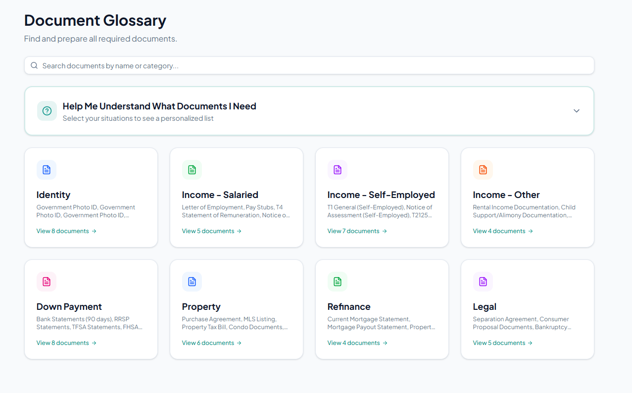 MortgageNavigator Document Glossary Preview